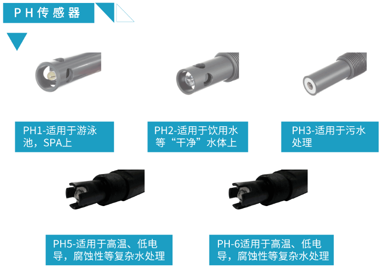 水質(zhì)ph傳感器