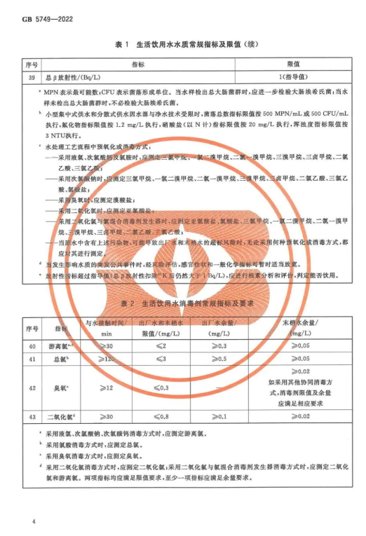 自來水余氯標準